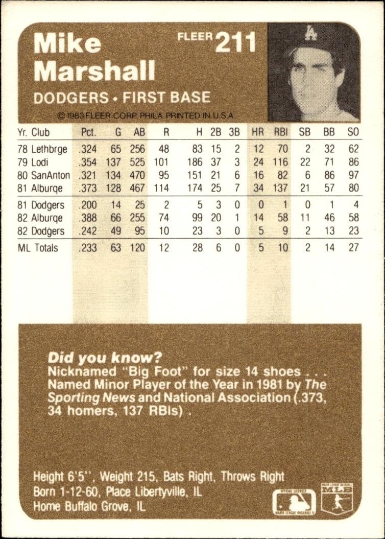 1983 Fleer Mike Marshall #211 baseball trading card back