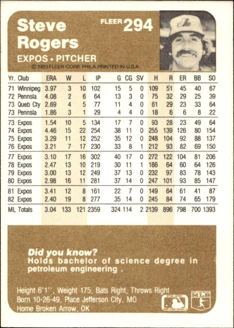 1983 Fleer Steve Rogers #294 baseball trading card back