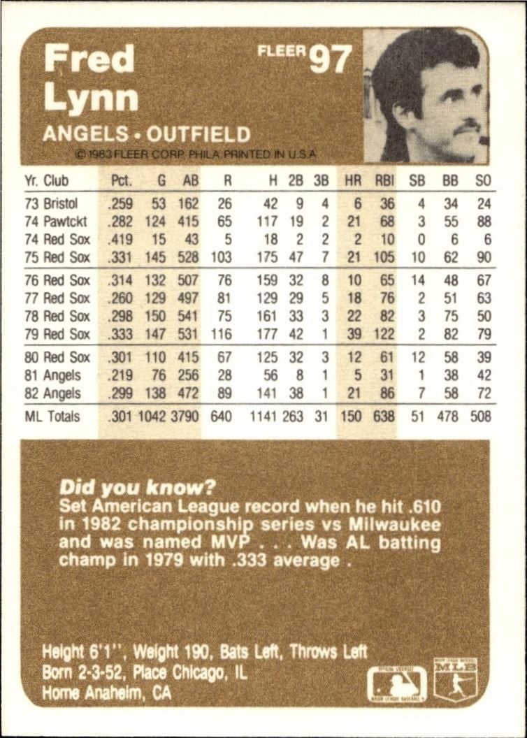 1983 Fleer Fred Lynn #97 baseball trading card back