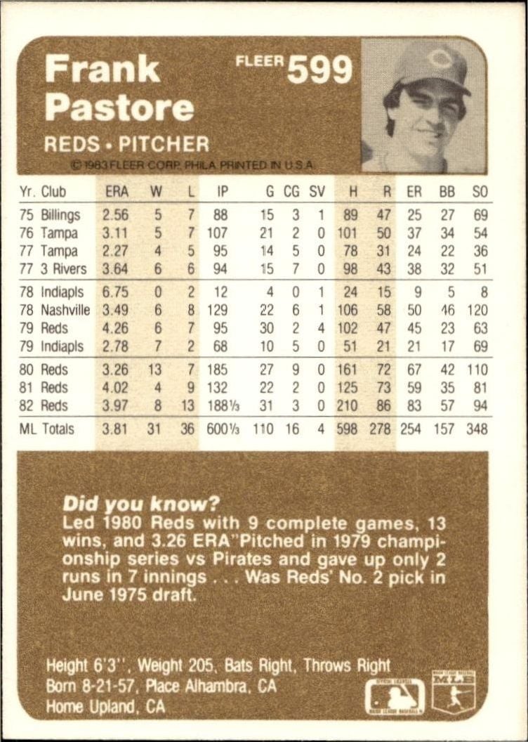 1983 Fleer Frank Pastore #599 baseball trading card back