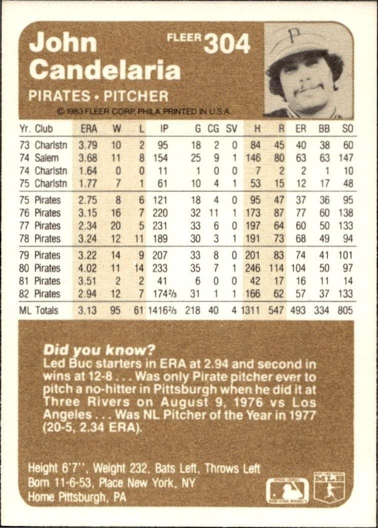 1983 Fleer John Candelaria #304 baseball trading card back