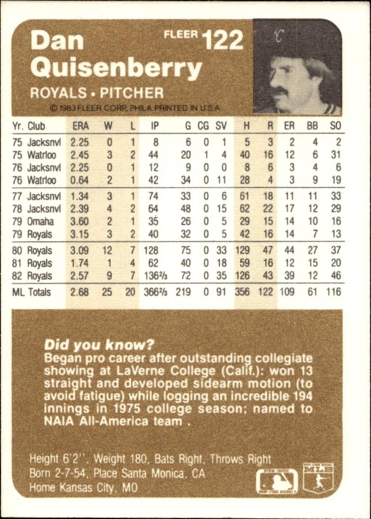 1983 Fleer Dan Quisenberry #122 baseball trading card back