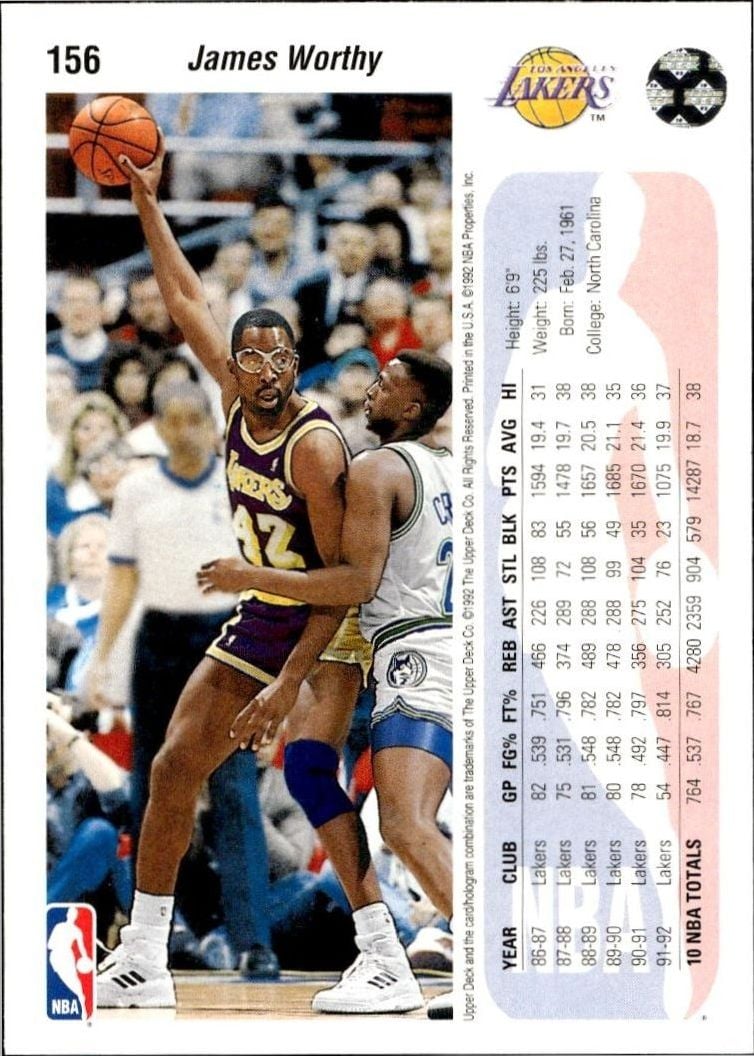 1992 Upper Deck James Worthy #156 basketball trading card back