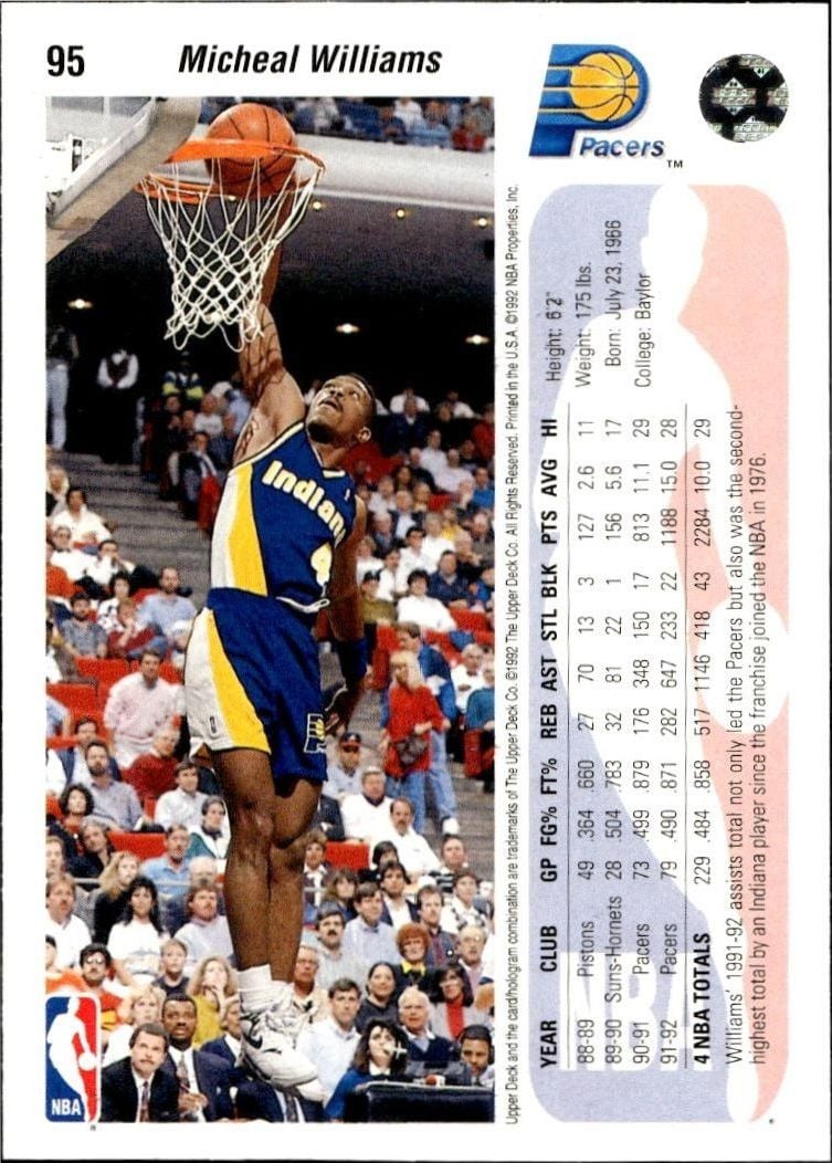 1992 Upper Deck Micheal Williams #95 basketball trading card back