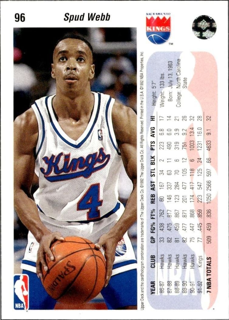 1992 Upper Deck Spud Webb #96 basketball trading card back