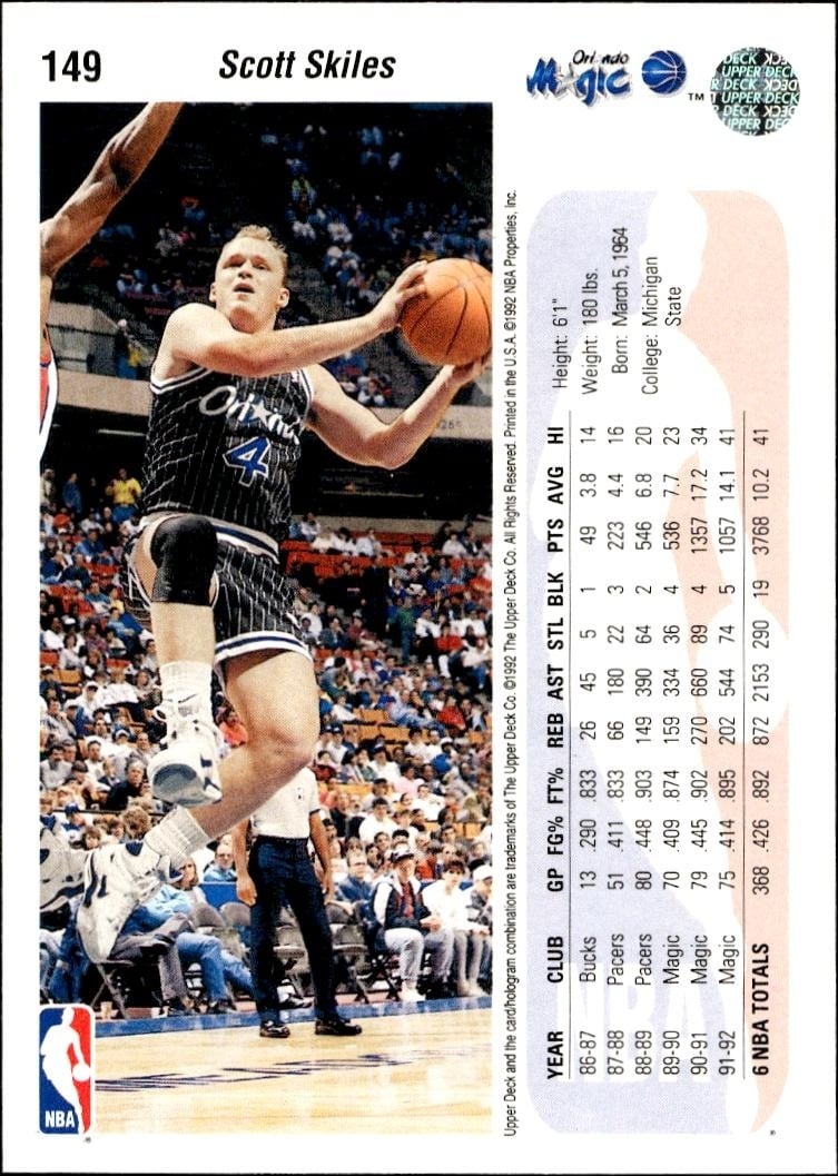 1992 Upper Deck Scott Skiles #149 basketball trading card back