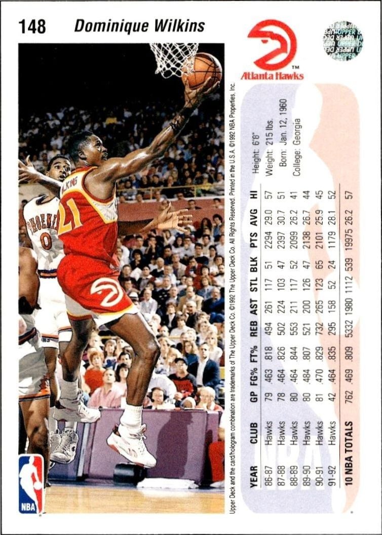 1992 Upper Deck Dominique Wilkins #148 basketball trading card back