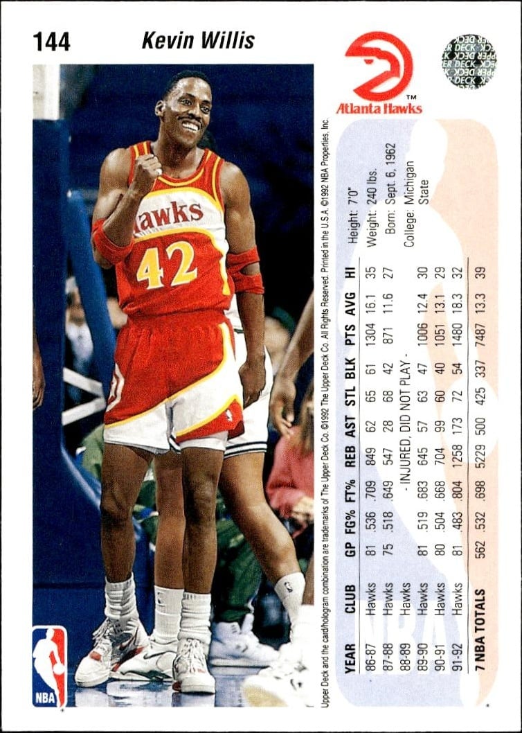 1992 Upper Deck Kevin Willis #144 basketball trading card back