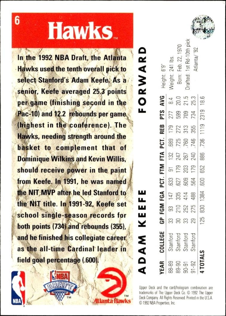 1992 Upper Deck Adam Keefe #6 basketball trading card back