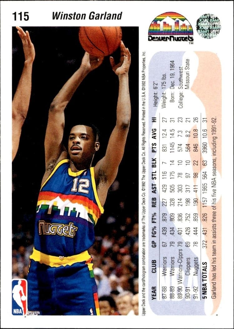 1992 Upper Deck Winston Garland #115 basketball trading card back