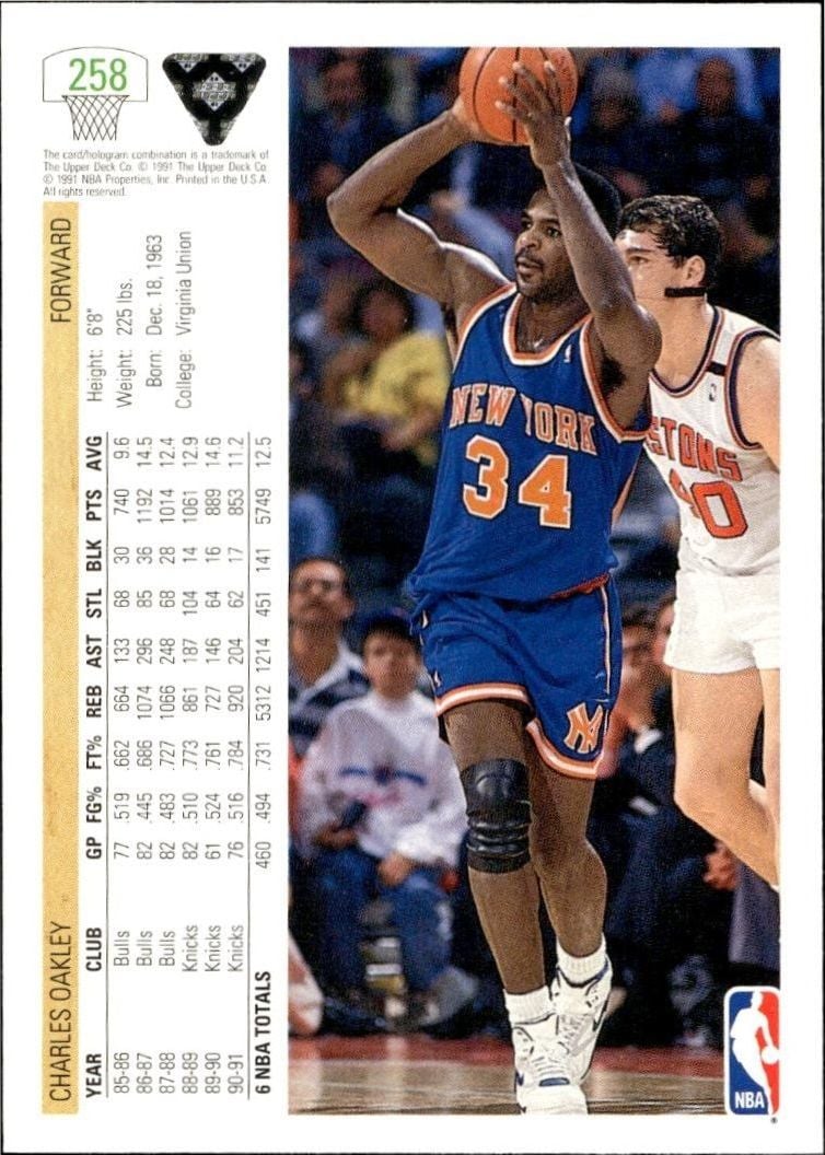 1991 Upper Deck Charles Oakley #258 basketball trading card back