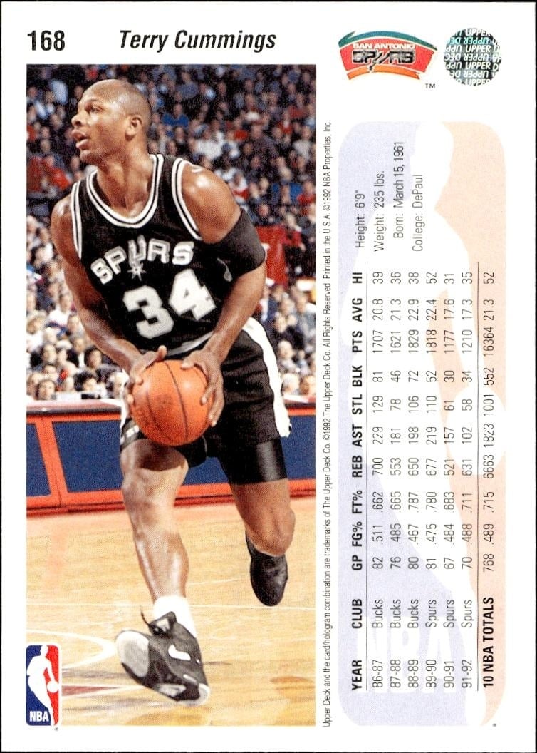 1992 Upper Deck Terry Cummings #168 basketball trading card back