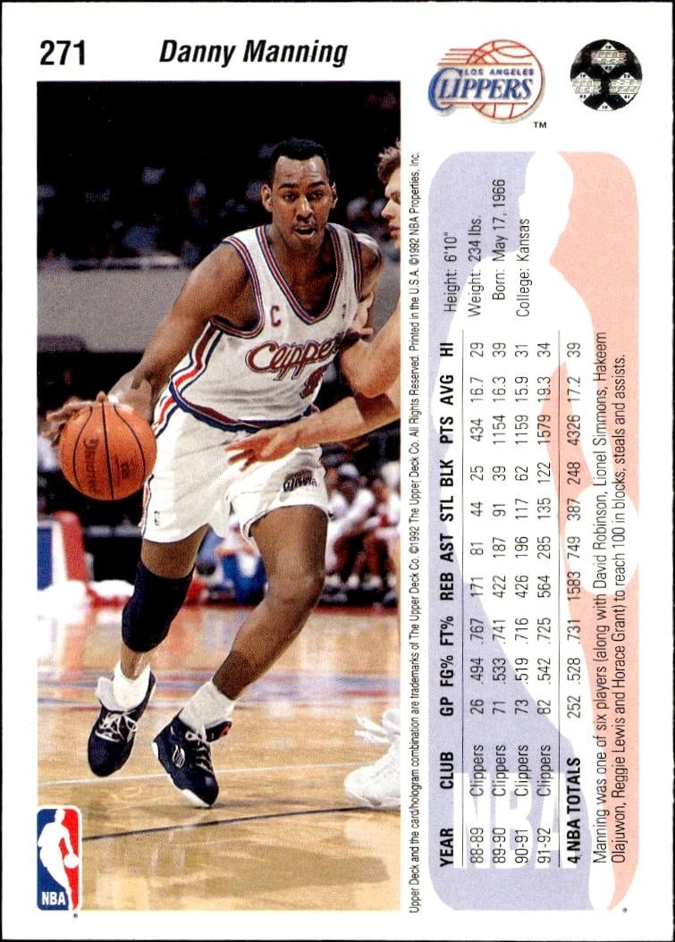 1992 Upper Deck Danny Manning #271 basketball trading card back