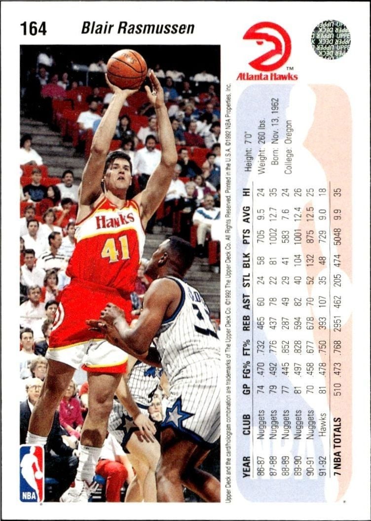1992 Upper Deck Blair Rasmussen #164 basketball trading card back