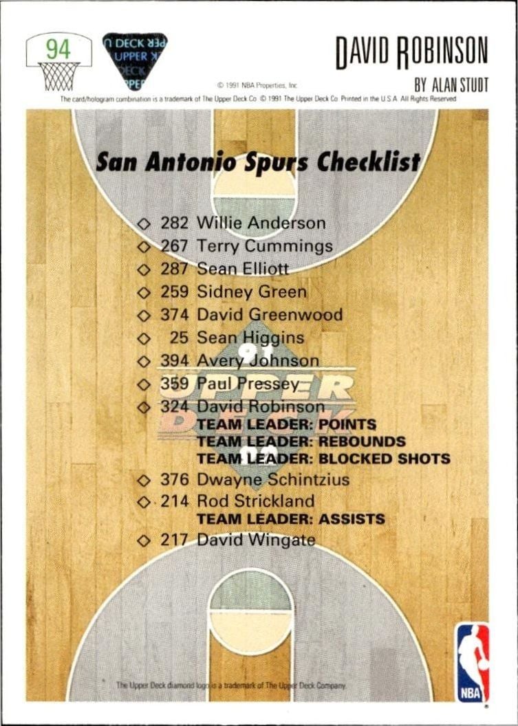 1991 Upper Deck David Robinson #94 basketball trading card back