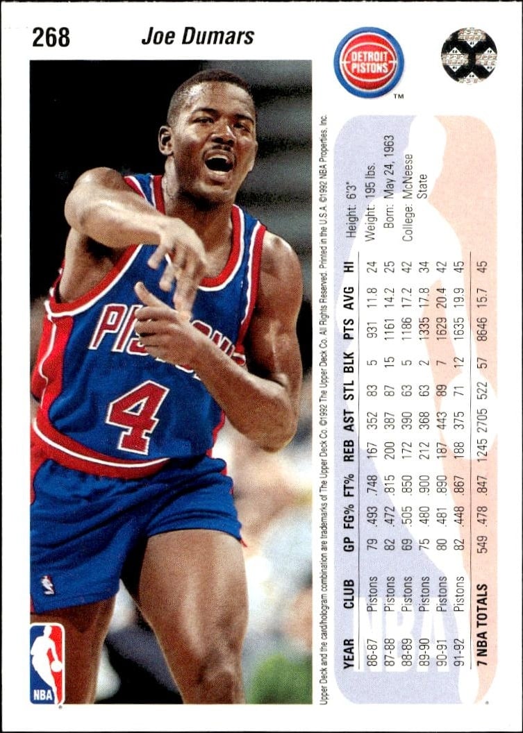1992 Upper Deck Joe Dumars #268 basketball trading card back