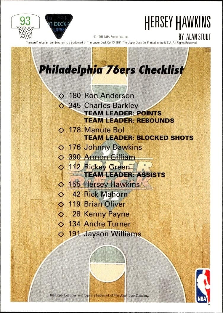 1991 Upper Deck Hersey Hawkins #93 basketball trading card back