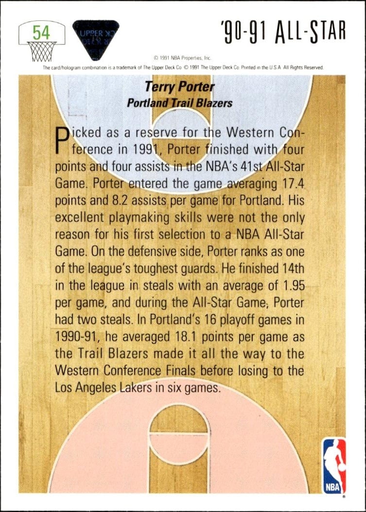 1991 Upper Deck Terry Porter #54 basketball trading card back