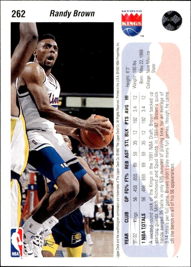 1991 Upper Deck Randy Brown #262 basketball trading card back