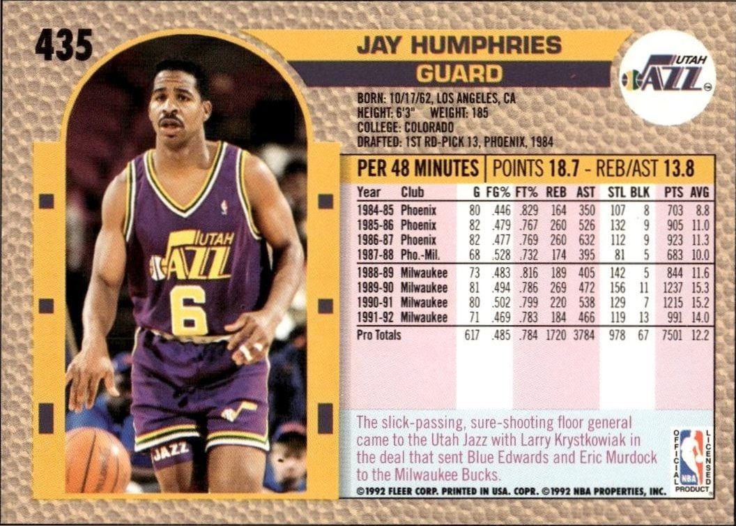 1992 Fleer Jay Humphries #435 basketball trading card back