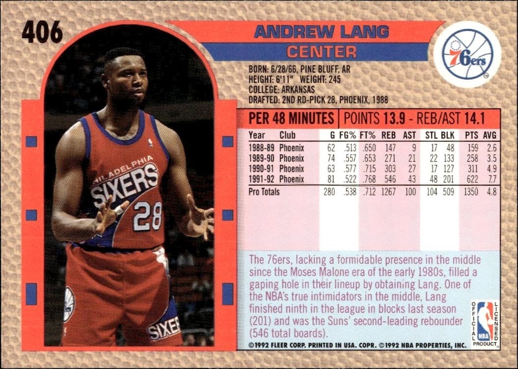1992 Fleer Andrew Lang #406 basketball trading card back