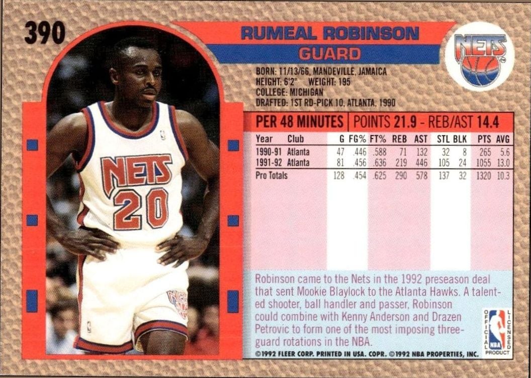 1992 Fleer Rumeal Robinson #390 basketball trading card back