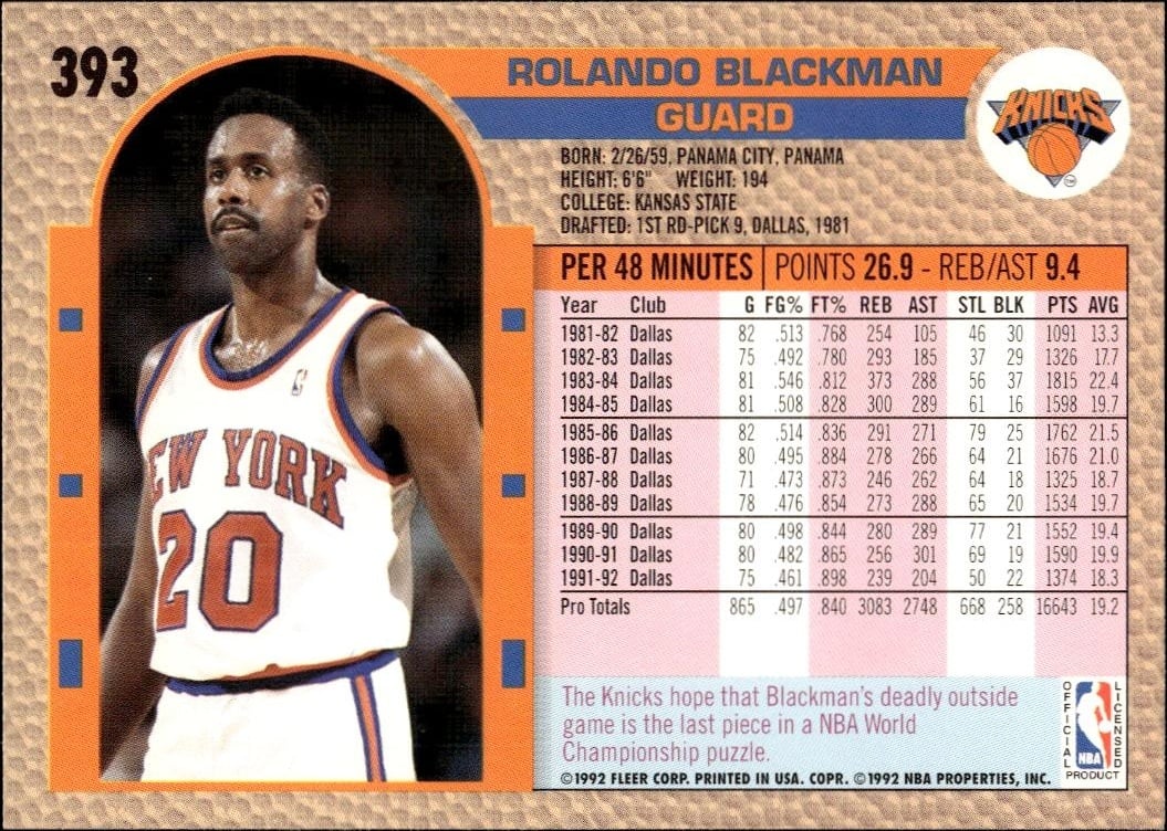 1992 Fleer Rolando Blackman #393 basketball trading card back