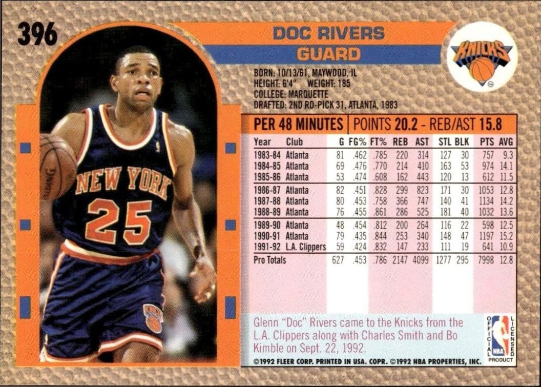 1992 Fleer Doc Rivers #396 basketball trading card back