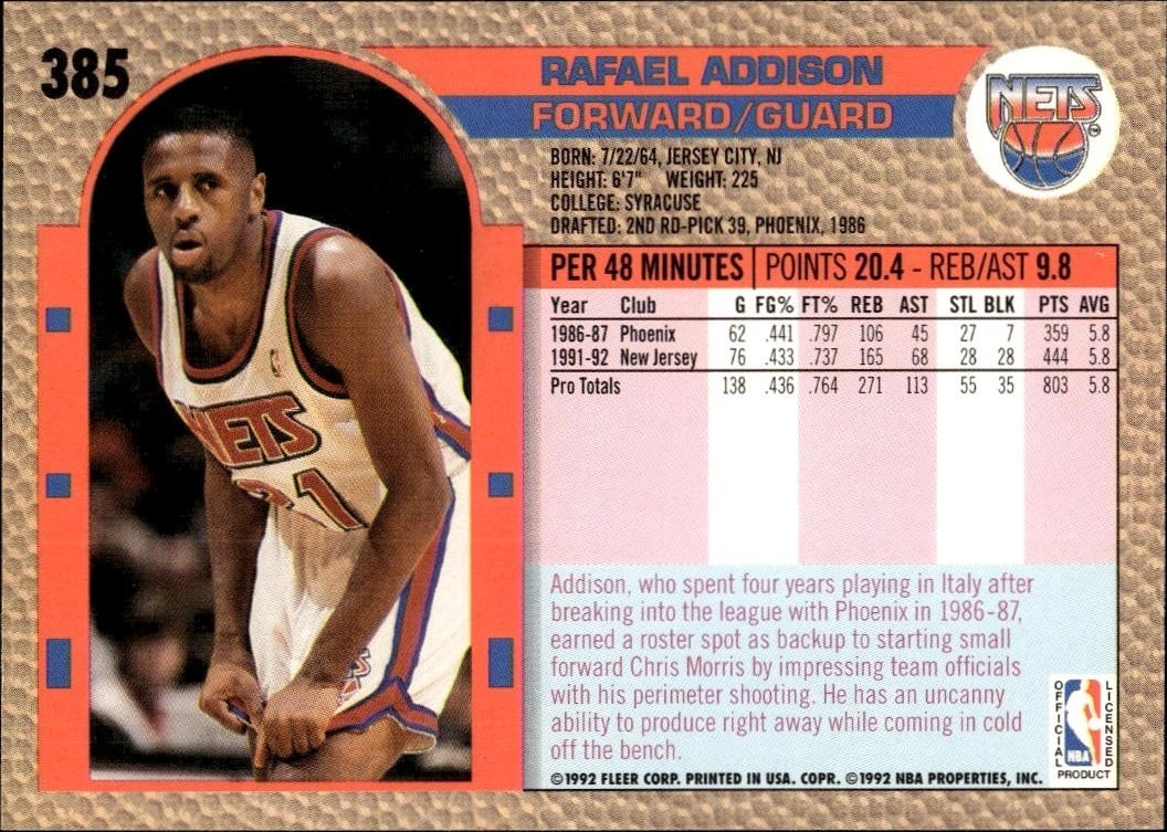 1992 Fleer Rafael Addison #385 basketball trading card back
