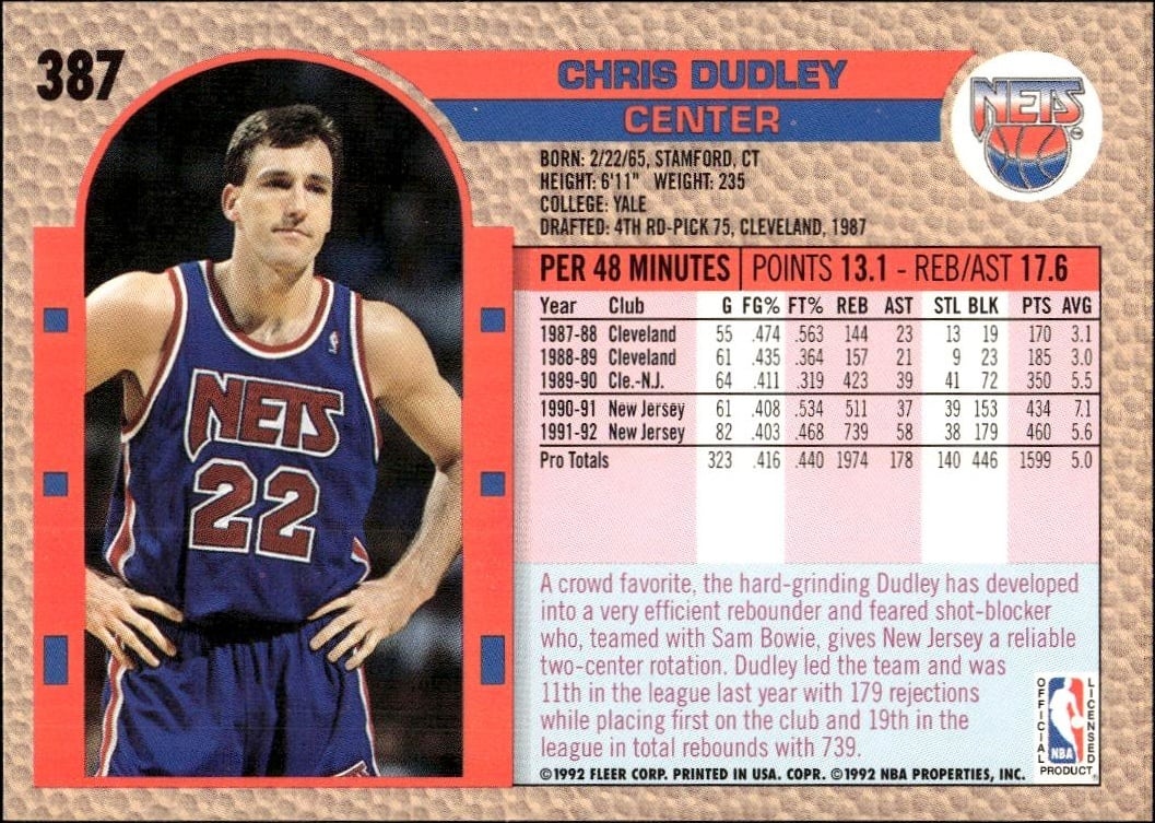 1992 Fleer Chris Dudley #387 basketball trading card back