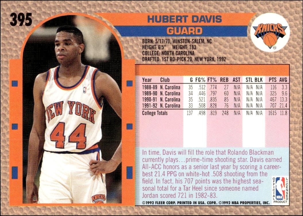 1992 Fleer Hubert Davis #395 basketball trading card back