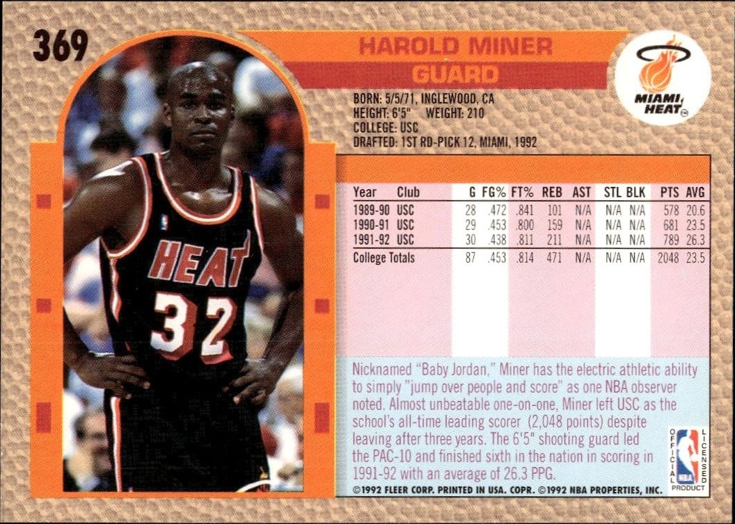 1992 Fleer Harold Miner #369 basketball trading card back