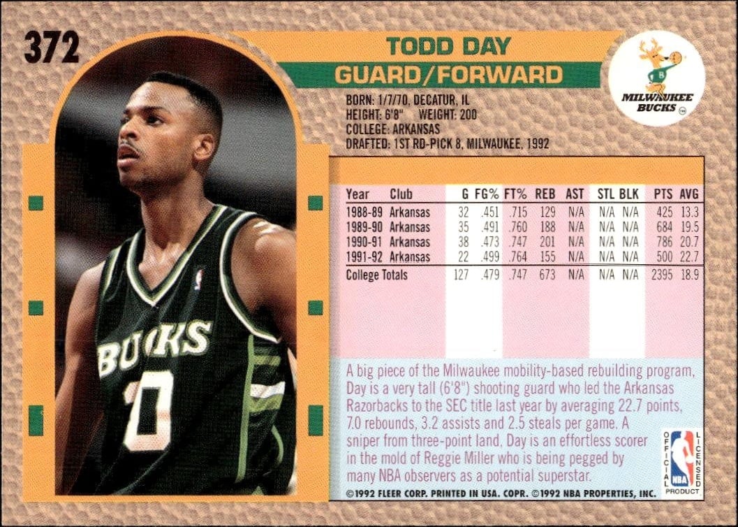 1992 Fleer Todd Day #372 basketball trading card back