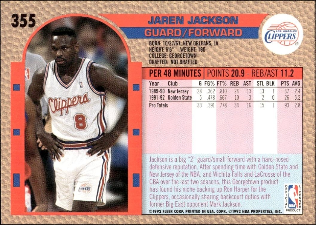 1992 Fleer Jaren Jackson #355 basketball trading card back