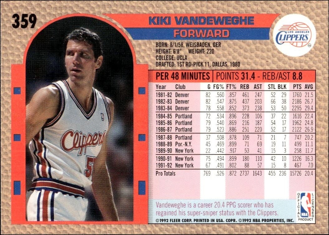 1992 Fleer Kiki Vandeweghe #359 basketball trading card back