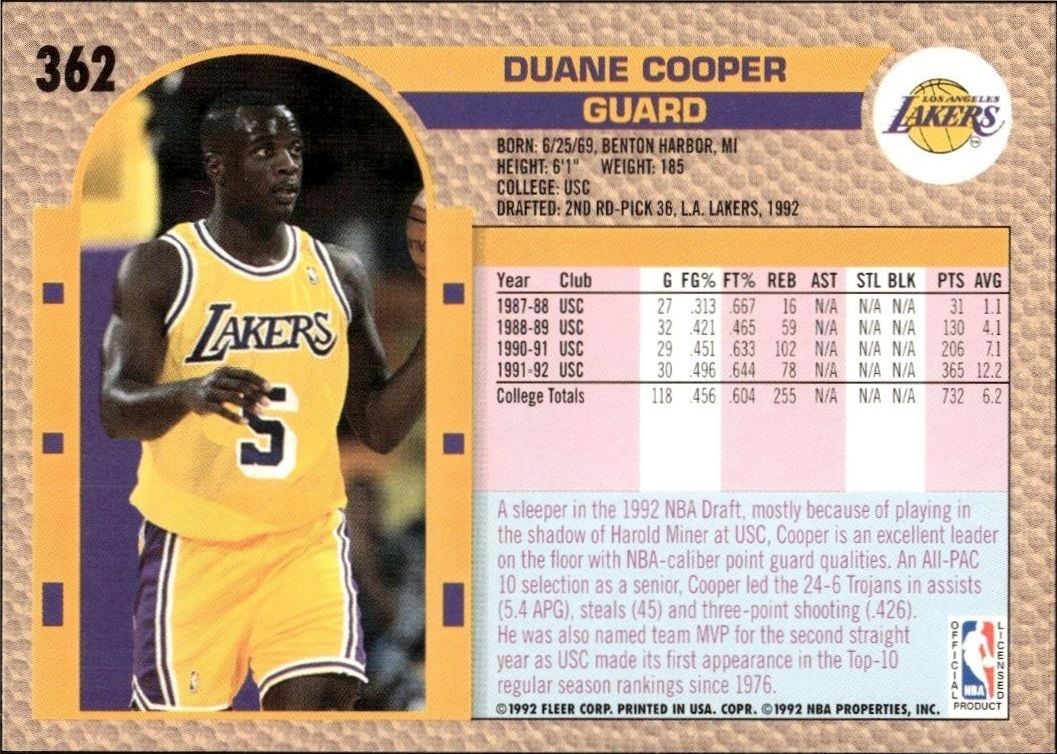 1992 Fleer Duane Cooper #362 basketball trading card back