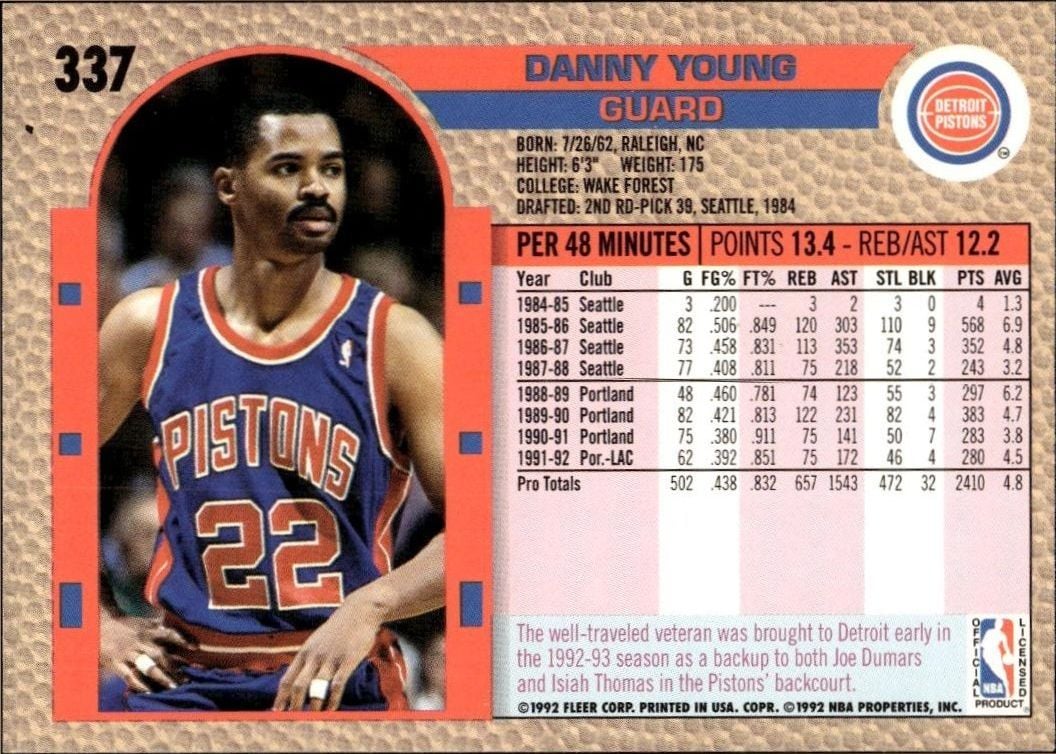 1992 Fleer Danny Young #337 basketball trading card back