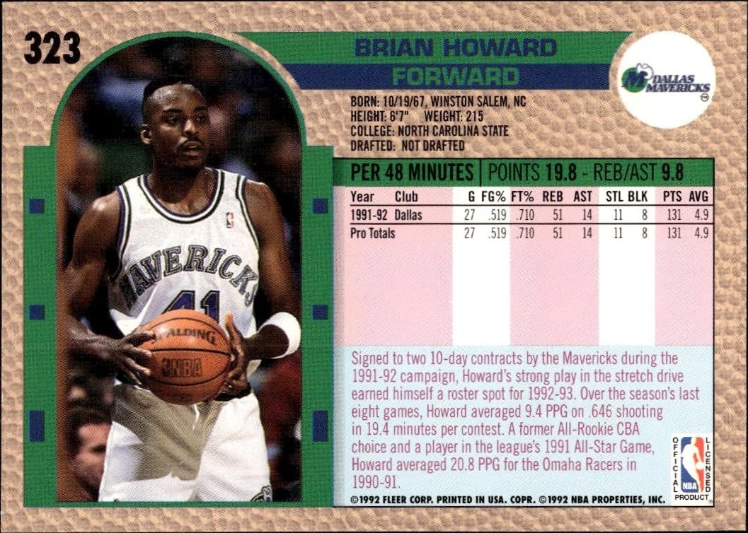 1992 Fleer Brian Howard #323 basketball trading card back