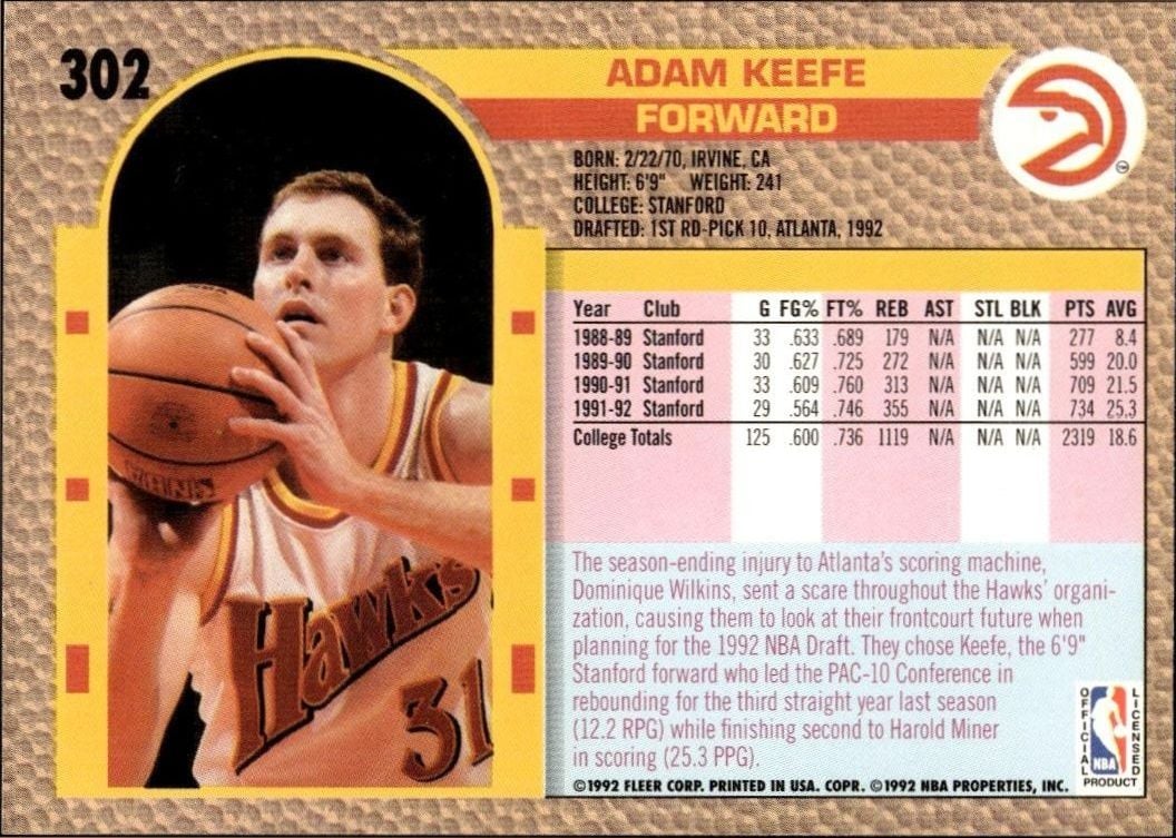 1992 Fleer Adam Keefe #302 basketball trading card back