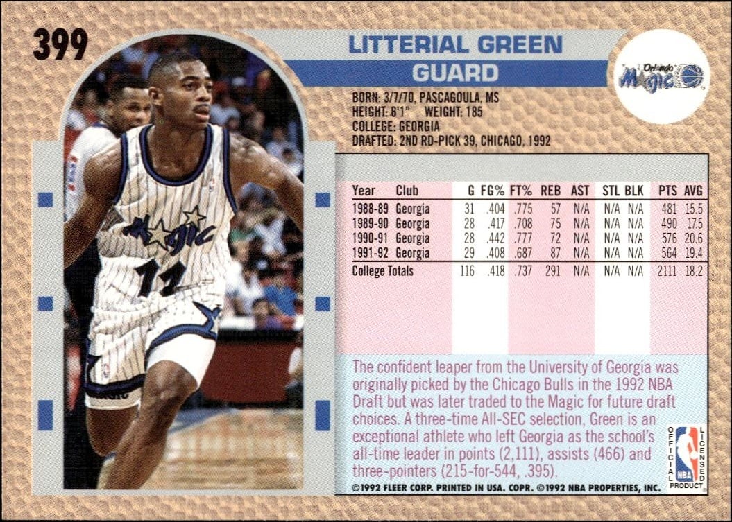 1992 Fleer Litterial Green #399 basketball trading card back