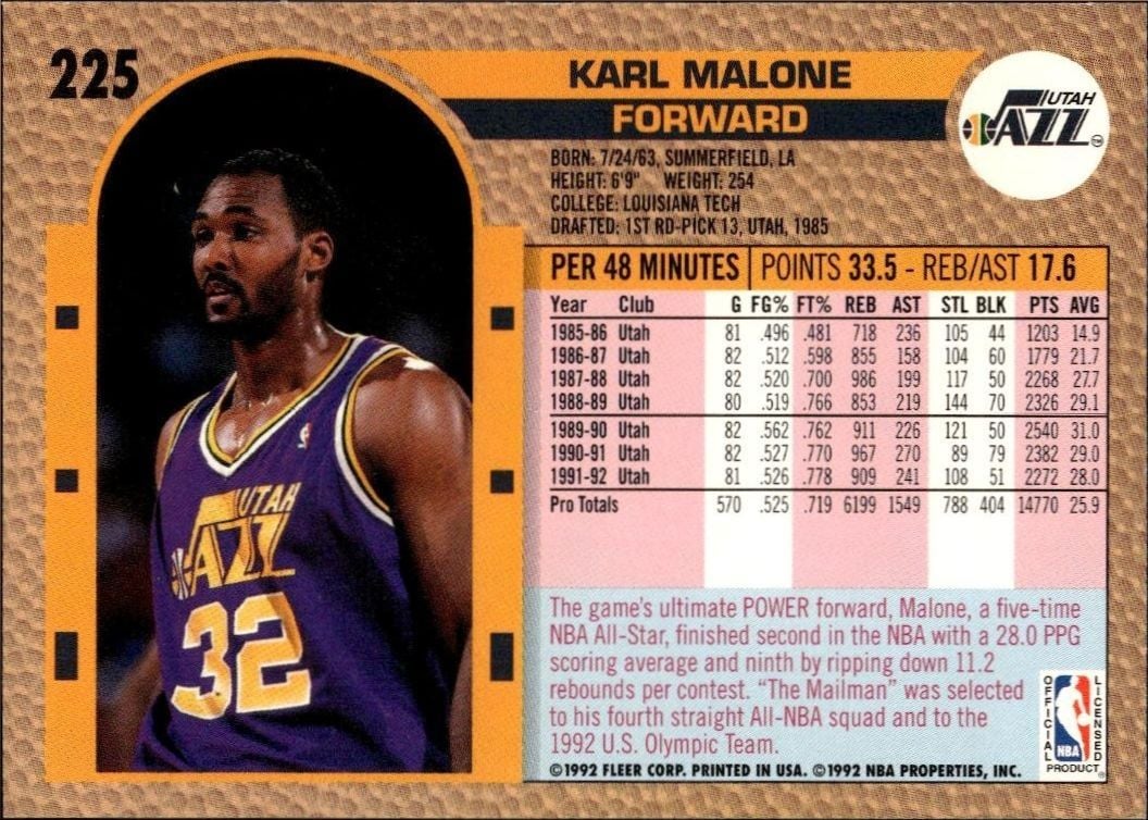 1992 Fleer Karl Malone #225 basketball trading card back
