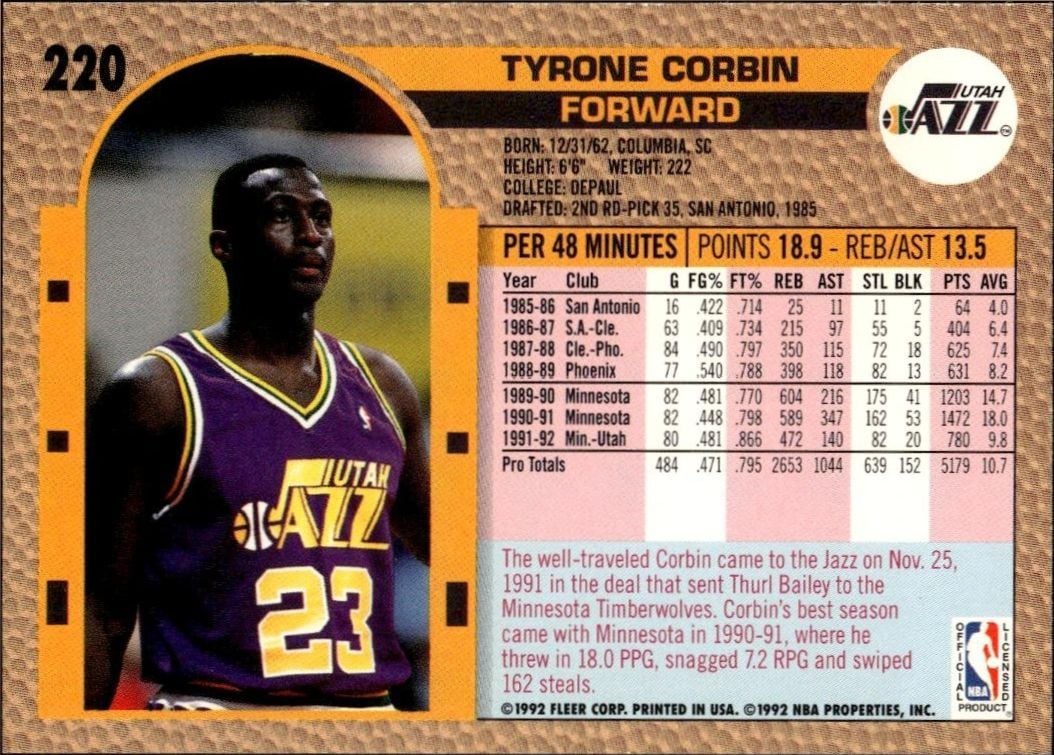 1992 Fleer Tyrone Corbin #220 basketball trading card back