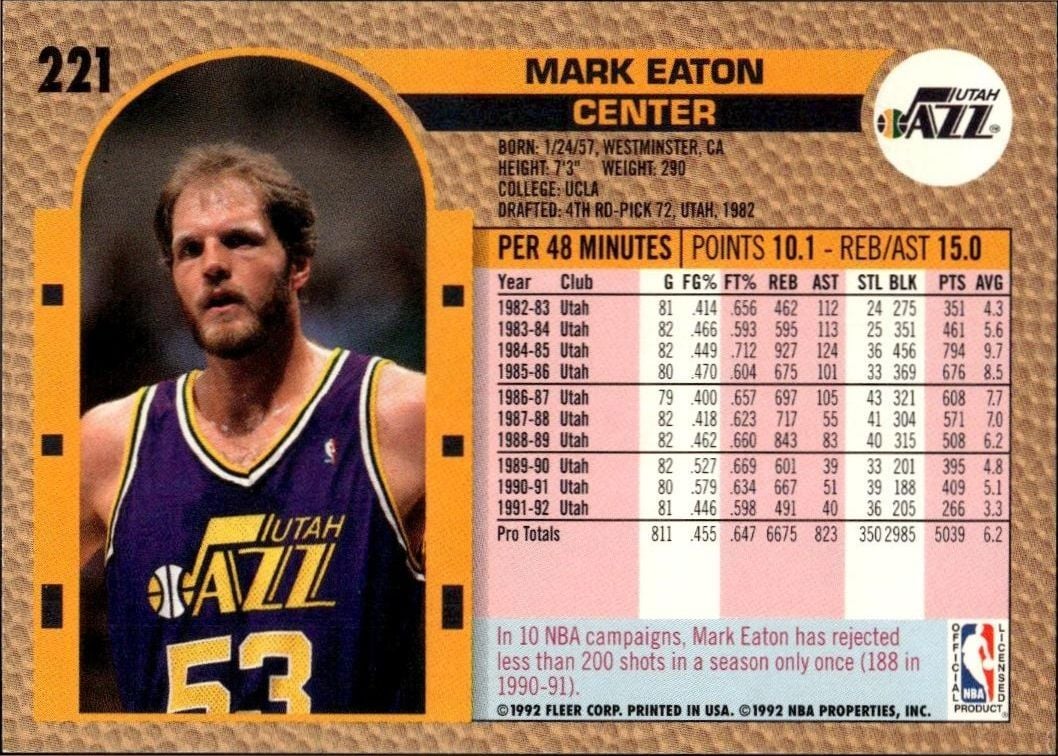 1992 Fleer Mark Eaton #221 basketball trading card back