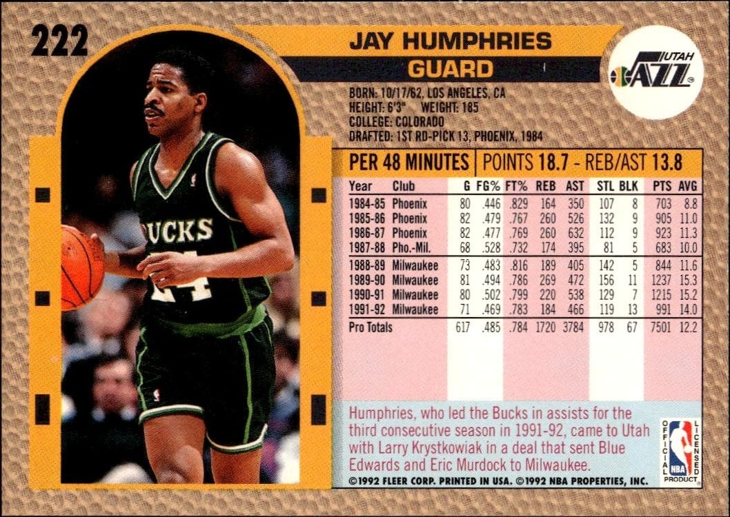 1992 Fleer Jay Humphries #222 basketball trading card back