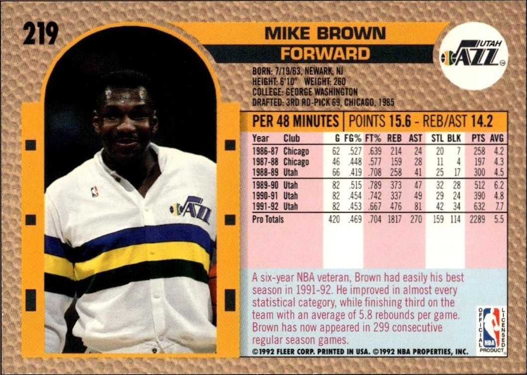 1992 Fleer Mike Brown #219 basketball trading card back