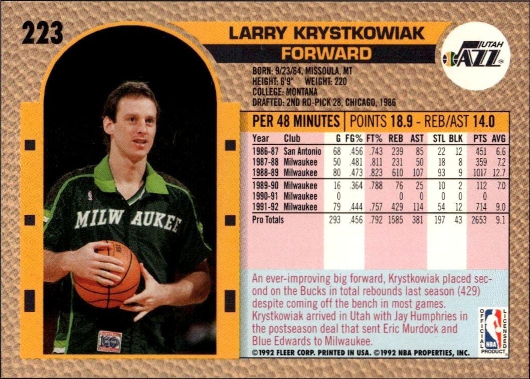 1992 Fleer Larry Krystkowiak #223 basketball trading card back