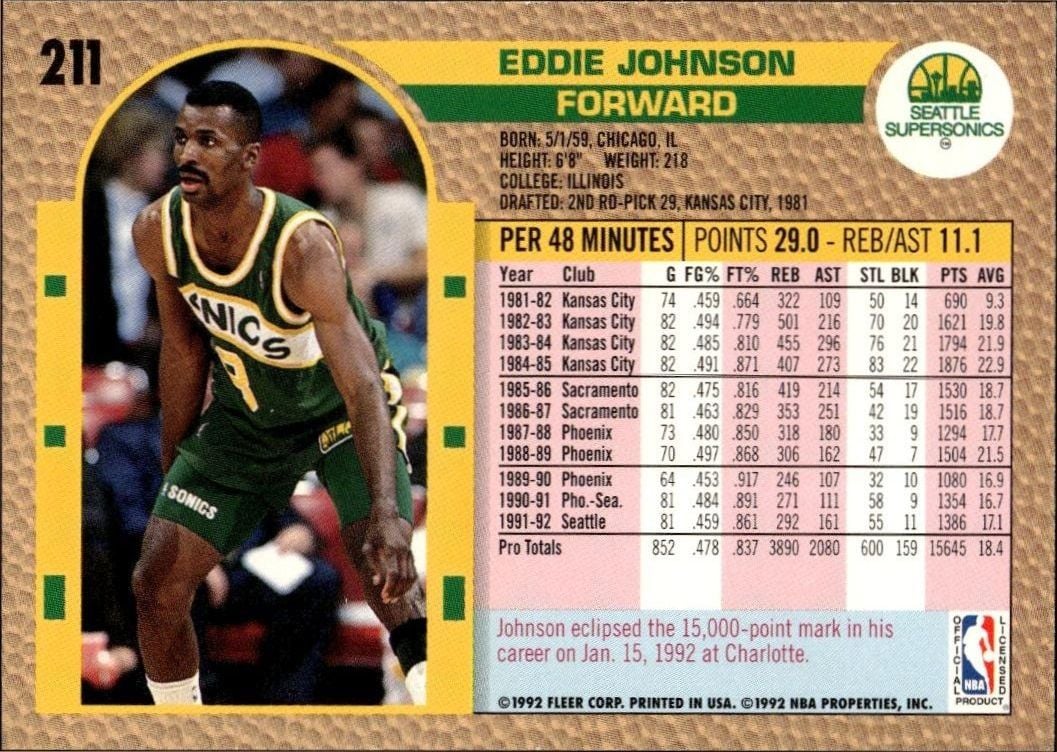 1992 Fleer Eddie Johnson #211 basketball trading card back