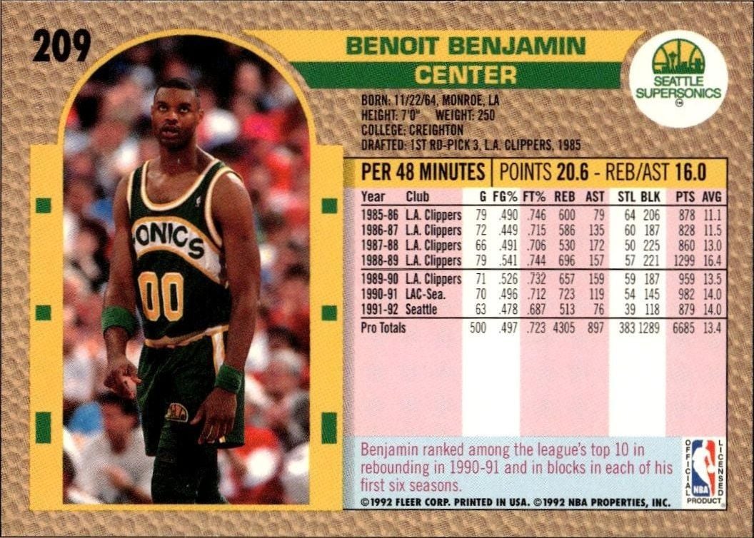 1992 Fleer Benoit Benjamin #209 basketball trading card back