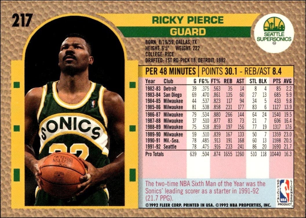 1992 Fleer Ricky Pierce #217 basketball trading card back