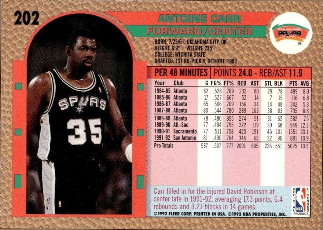 1992 Fleer Antoine Carr #202 basketball trading card back